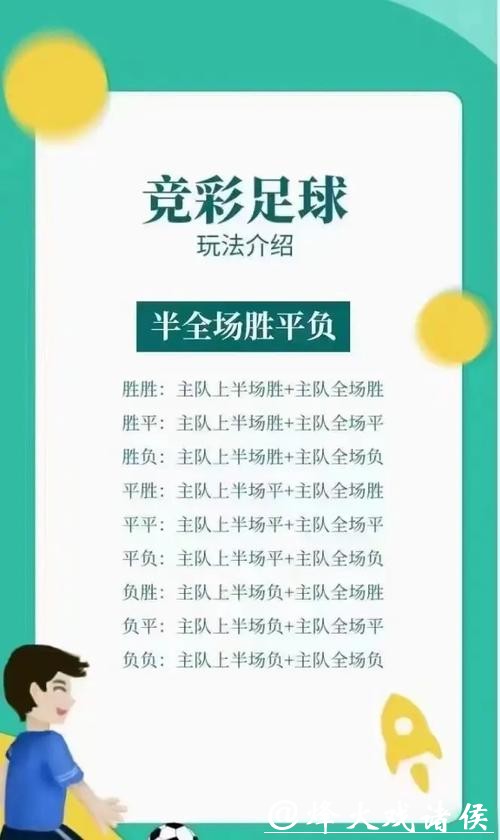 世界杯下注入口:玩转竞彩技巧教学 世界杯下注入口:玩转竞彩技巧教学