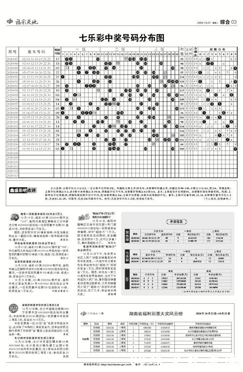 世界杯外围下注:如何科学制定投注计划 世界杯外围下注:如何科学制定投注计划