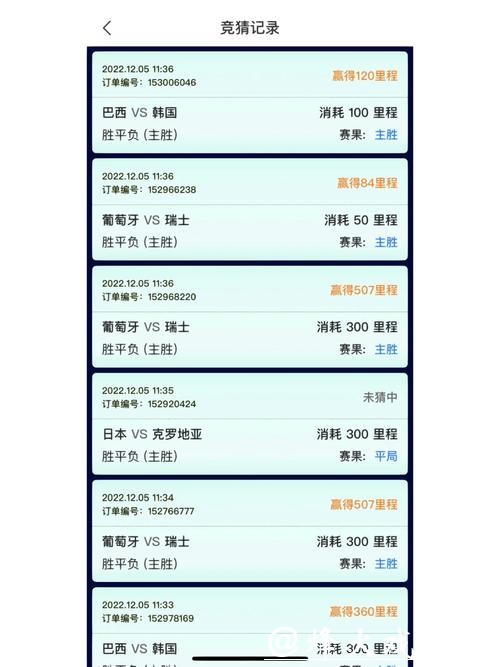 世界杯竞猜APP,全民竞猜狂欢平台 世界杯竞猜APP,全民竞猜狂欢平台