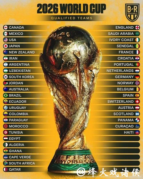 世界杯买球平台：热门盘口与赔率分析