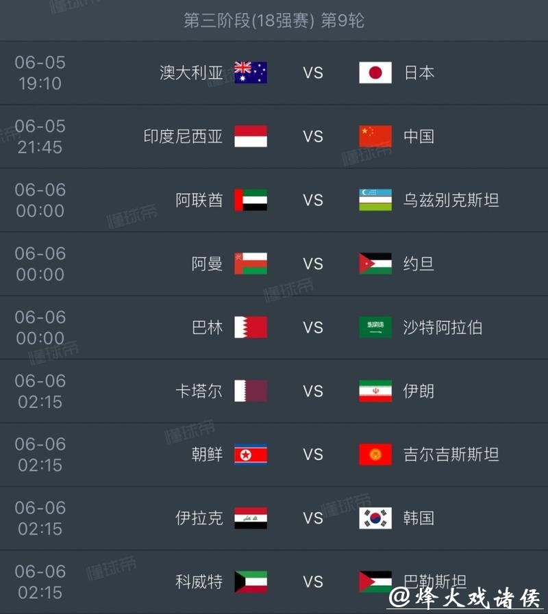 2026世界杯比分:各大赛区赛果跟踪 2026世界杯比分:各大赛区赛果跟踪