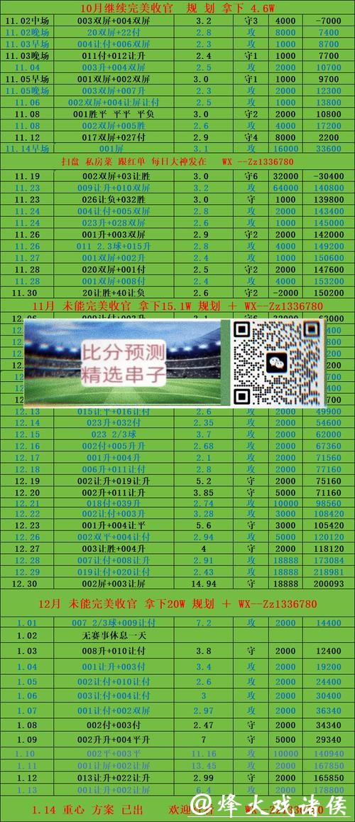 世界杯投注平台:支持多种支付方式的平台分析 世界杯投注平台:支持多种支付方式的平台分析