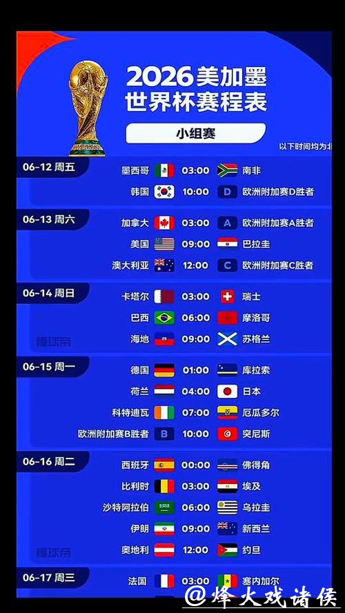 2026世界杯外围：赛事开赛时间及报名信息