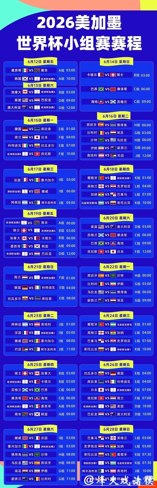 2026世界杯直播:同时观看多场比赛技巧 2026世界杯直播:同时观看多场比赛技巧