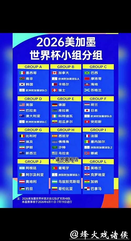 2026世界杯直播:同时观看多场比赛技巧 2026世界杯直播:同时观看多场比赛技巧