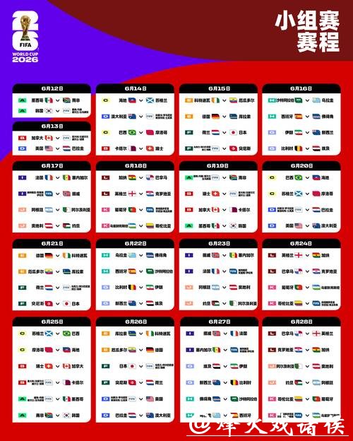 2026世界杯晋级赛阶段投注规则指南