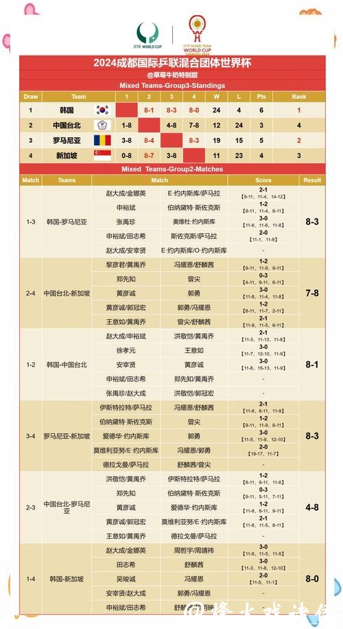 世界杯外围投注：大数据对赛果的影响