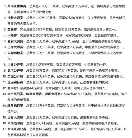 世界杯投注合理分配预算方法