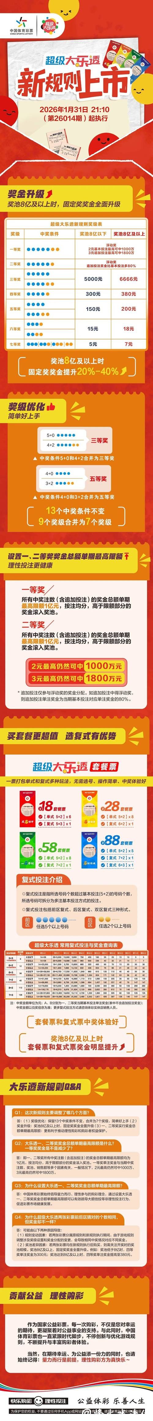 2026世界杯买球：低风险投注玩法攻略