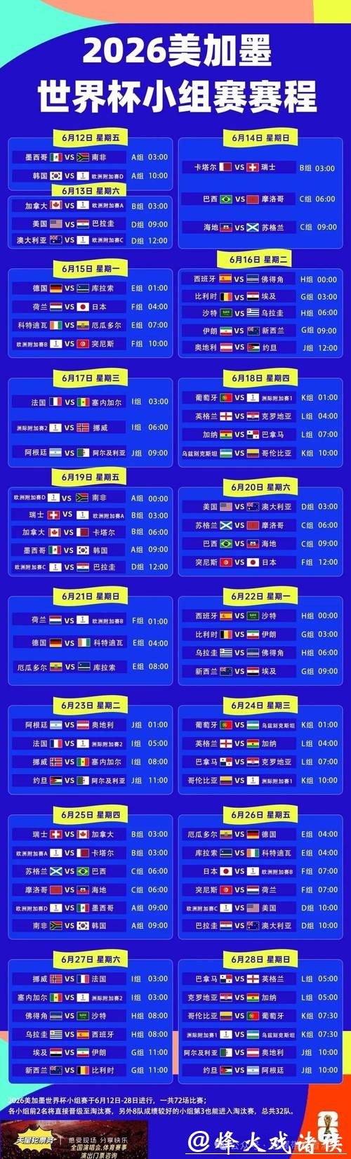 世界杯买球投注最佳时间段