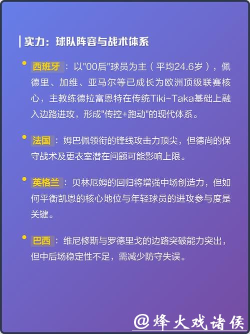 2026世界杯下注热门队伍胜负预测