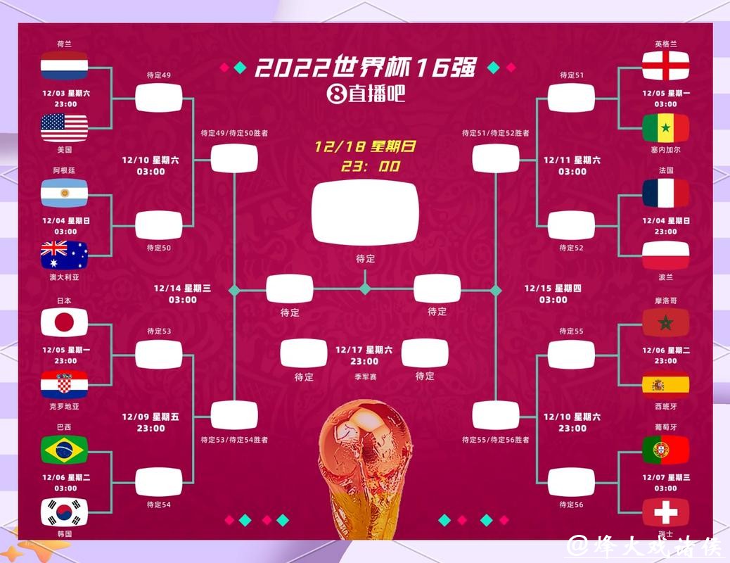 世界杯竞猜官网：实时赔率更新一手掌握