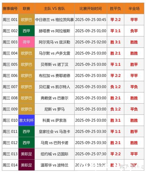 世界杯直播：实时比分一手掌握