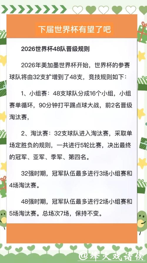 如何在2026世界杯下注中获胜秘籍 如何在2026世界杯下注中获胜秘籍