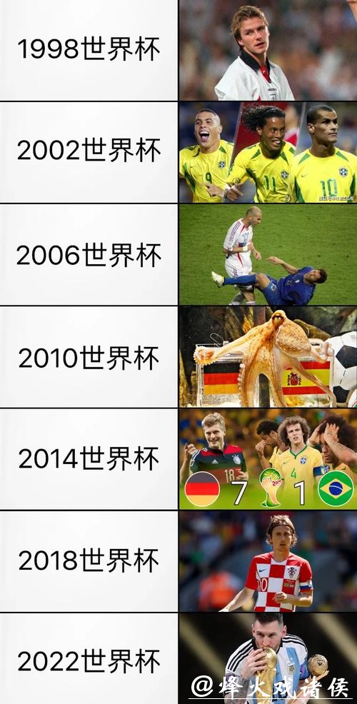 最受欢迎的世界杯下注入口一览表 最受欢迎的世界杯下注入口一览表