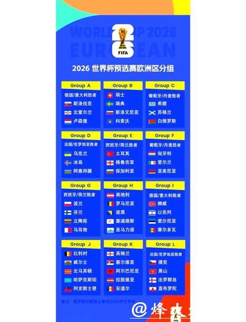 2026世界杯比分:各大球迷关注比分排行榜 2026世界杯比分:各大球迷关注比分排行榜